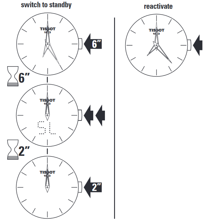 Tissot - Couturier Grande Date - Energiebesparende modus Energiebesparende modus