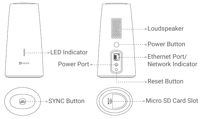 EZVIZ - BC1-B2 - Basisfuncties - Basisstation Basisfuncties - Basisstation