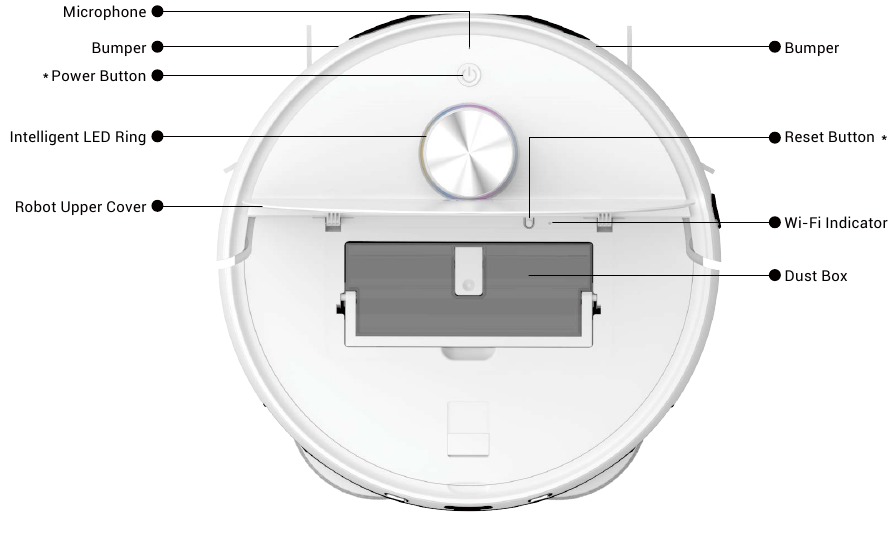 EZVIZ - RS2 - Overzicht - Basis - Deel 1 Overzicht - Basis - Deel 1