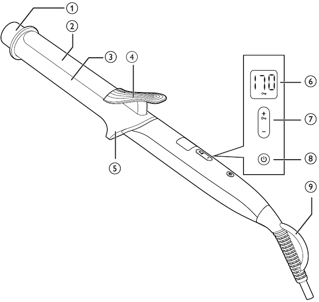 Philips - BHB868 - Overzicht Overzicht