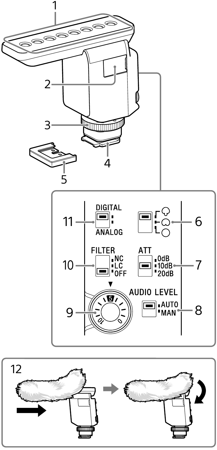 Sony - ECM-B1M - De onderdelen identificeren De onderdelen identificeren