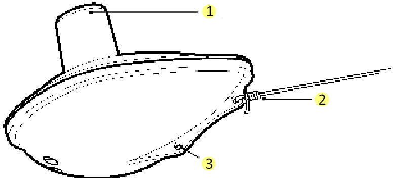 Humminbird - RF15 - De RSS bevestigen De RSS bevestigen