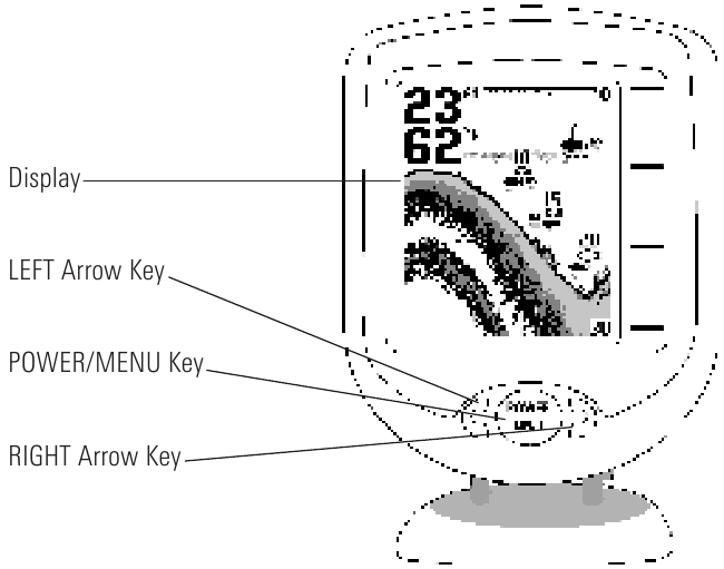 Humminbird - RF15 - In- en uitschakelen In- en uitschakelen