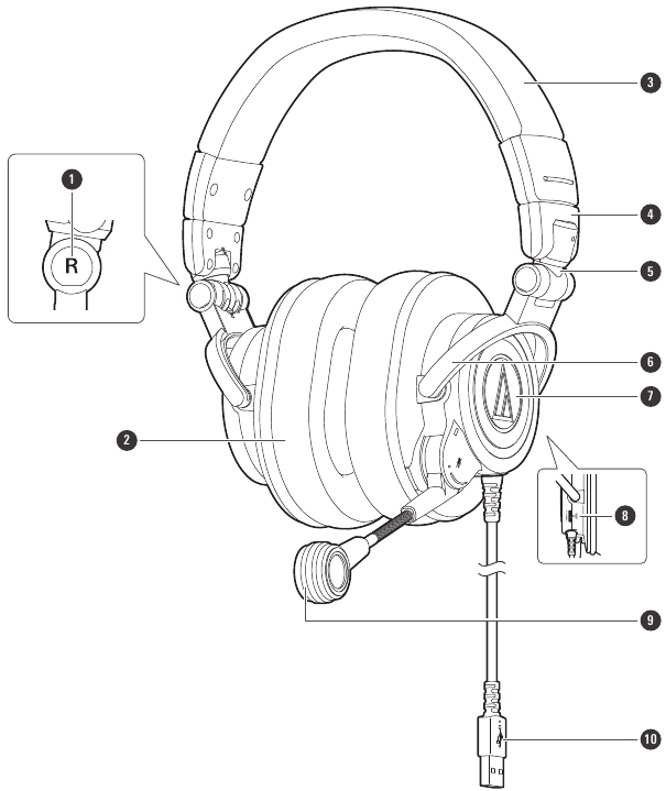 Audio-Technica - ATH-M50xSTS-USB - Headset Headset