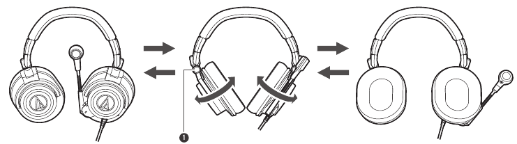Audio-Technica - ATH-M50xSTS-USB - Draaimechanisme Draaimechanisme