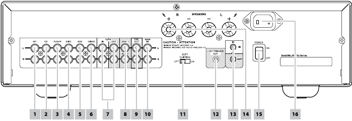 NAD - C326BEE - ACHTERPANEEL ACHTERPANEEL