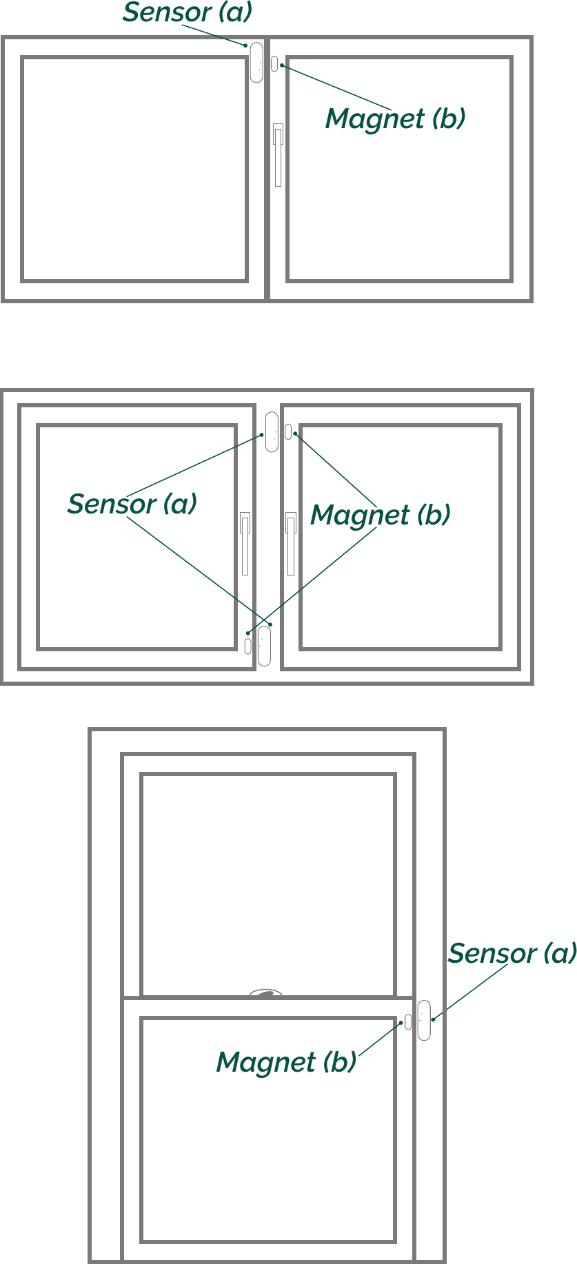 Frient - Entry Sensor Pro - Voorbeelden van plaatsing - ramen Voorbeelden van plaatsing - ramen