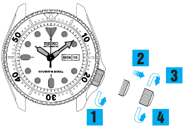 Seiko - 7S26 - TIJD-/KALENDERINSTELLING (7S26/7S36) - Stap 1 TIJD-/KALENDERINSTELLING (7S26/7S36) - Stap 1