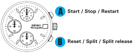Seiko - V657 - STOPWATCH-WERKING STOPWATCH-WERKING