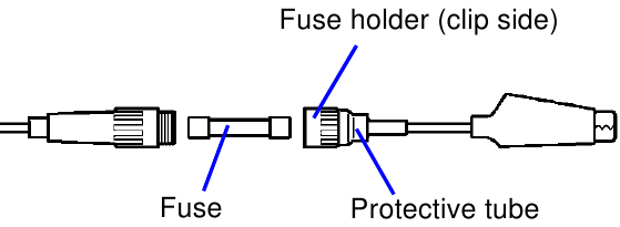 Hioki - 3126-01 - Zekering Vervangen Zekering Vervangen