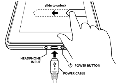 Amazon - Kindle Fire - Hardware Hardware