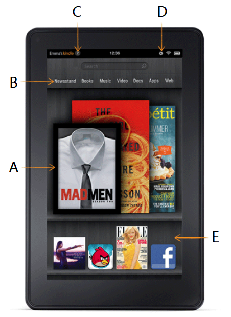 Amazon - Kindle Fire - Overzicht Overzicht