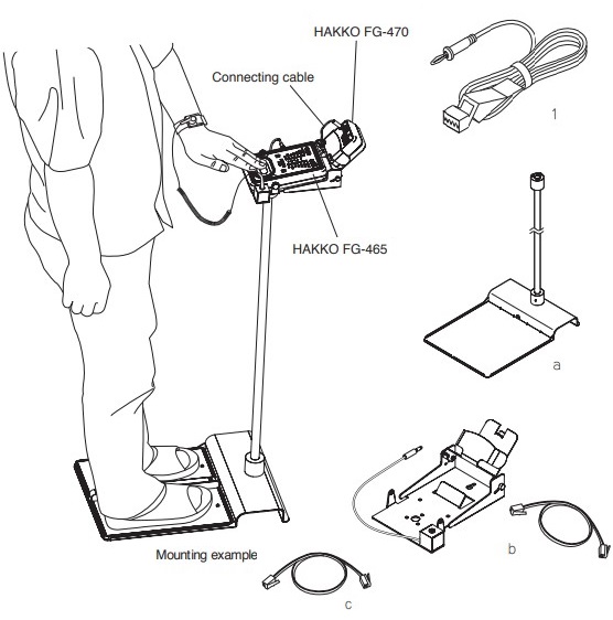 Hakko - FG-470 - ONDERDELENLIJST ONDERDELENLIJST
