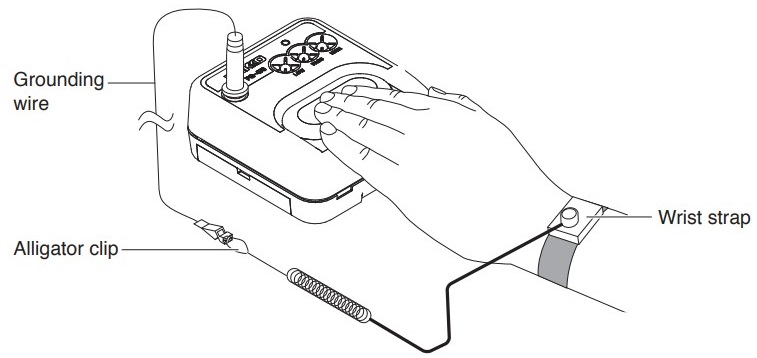 Hakko - FG-470 - Wanneer de polsbandklem een krokodillenklem is Wanneer de polsbandklem een krokodillenklem is
