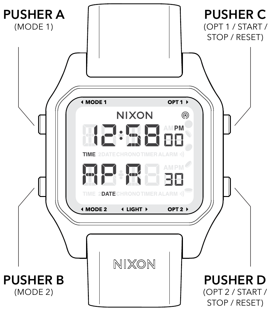NIXON - THE STAPLE - FUNCTIES FUNCTIES