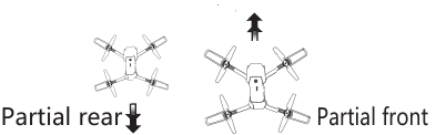 Eachine - E58 - Vooruit en achteruit fijnafstemming Vooruit en achteruit fijnafstemming