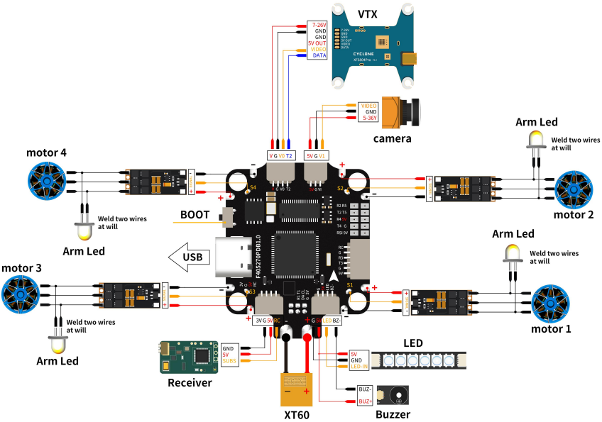 Eachine - Wizard X220 V3 - Flight controller - Aansluitschema Flight controller - Aansluitschema