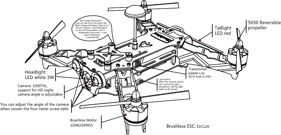 Eachine - Racer 250 - Kenmerken Kenmerken