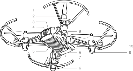 DJI - Tello - Vliegtuigdiagram Vliegtuigdiagram