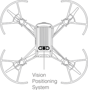 DJI - Tello - Vision Positioning System Vision Positioning System