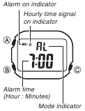 CASIO - STANDARD W219 - 50-Meter WR Horloge Handleiding - Alarm - Interfacebeschrijving Alarm - Interfacebeschrijving