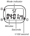 CASIO - STANDARD W219 - 50-Meter WR Horloge Handleiding - Stopwatch - Interfacebeschrijving Stopwatch - Interfacebeschrijving