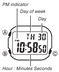 CASIO - STANDARD W219 - 50-Meter WR Horloge Handleiding - Tijdwaarneming - Interfacebeschrijving Tijdwaarneming - Interfacebeschrijving
