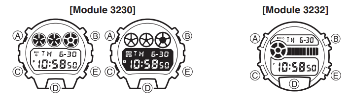 CASIO - G-SHOCK DW6900 - Over deze handleiding Over deze handleiding