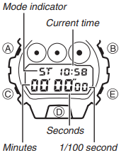 CASIO - G-SHOCK DW6900 - Stopwatch Stopwatch