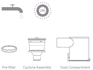 Xiaomi - Mi Vacuum Cleaner G10 - De voorfilter/cycloonassemblage reinigen - Stap 2 De voorfilter/cycloonassemblage reinigen - Stap 2