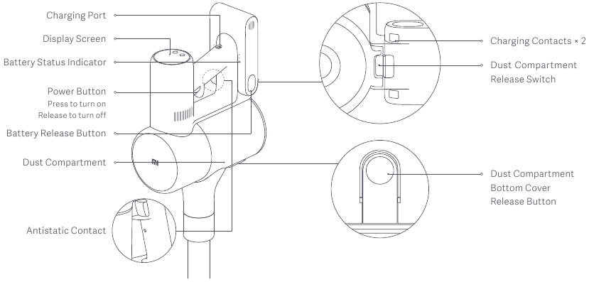 Xiaomi - Mi Vacuum Cleaner G10 - Productoverzicht - Naam van component Productoverzicht - Naam van component