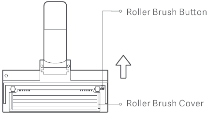 Xiaomi - Mi Vacuum Cleaner Light - Verzorging & Onderhoud - De rolborstel reinigen Verzorging & Onderhoud - De rolborstel reinigen