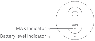 Xiaomi - Mi Vacuum Cleaner Light - Oplaadmethode - Batterijniveau-indicatoren Oplaadmethode - Batterijniveau-indicatoren