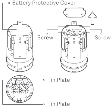 Xiaomi - Mi Vacuum Cleaner Light - De batterij verwijderen - Stap 2 De batterij verwijderen - Stap 2