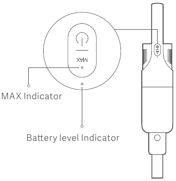 Xiaomi - Mi Vacuum Cleaner Light - Hoe te gebruiken - Indicatie Hoe te gebruiken - Indicatie