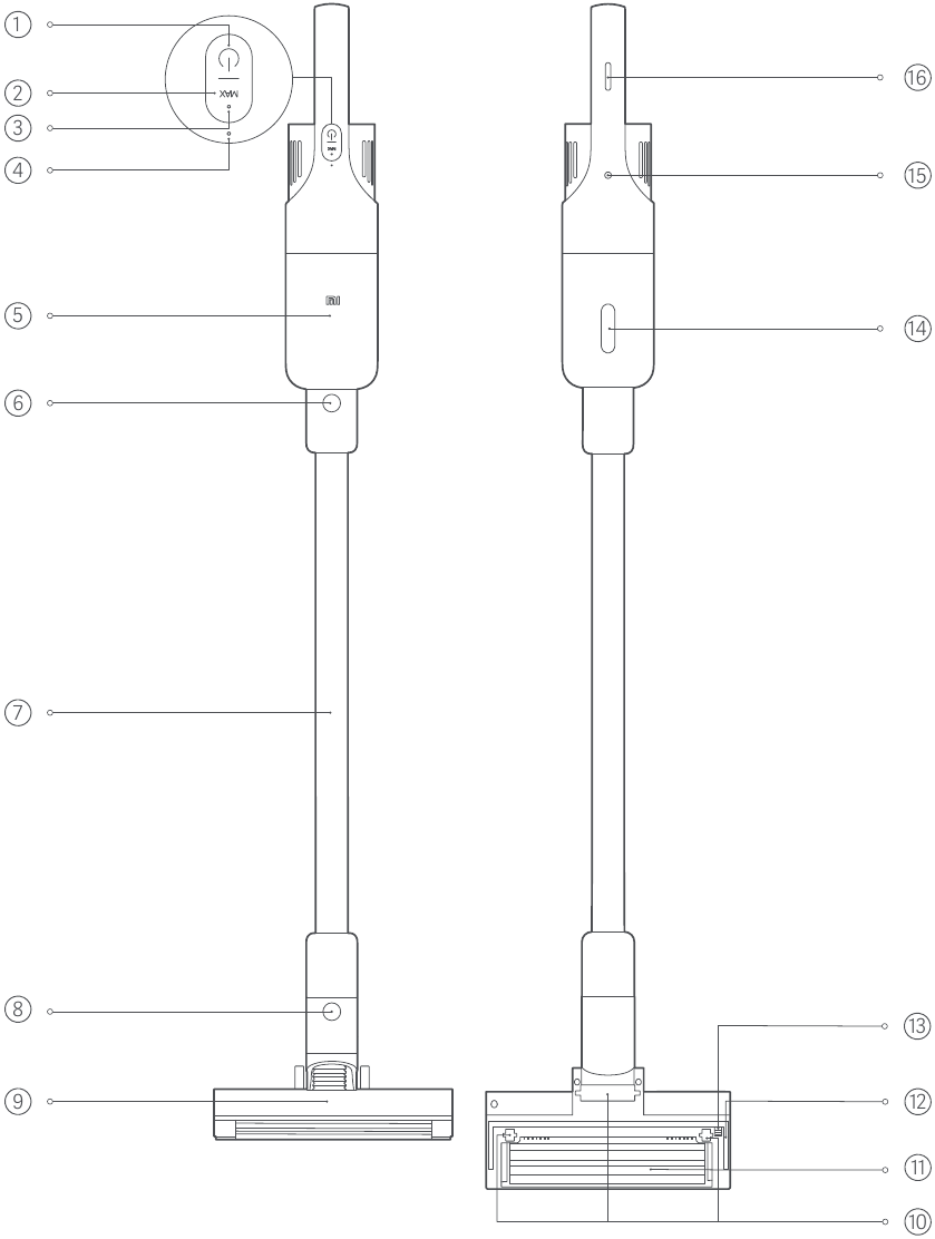 Xiaomi - Mi Vacuum Cleaner Light - Productoverzicht - Deel 1 Productoverzicht - Deel 1
