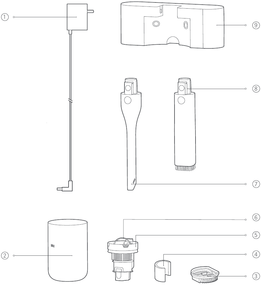 Xiaomi - Mi Vacuum Cleaner Light - Productoverzicht - Deel 2 Productoverzicht - Deel 2