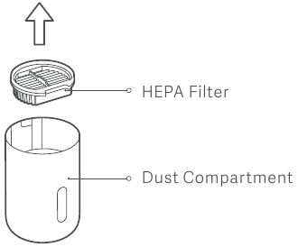 Xiaomi - Mi Vacuum Cleaner Light - Het stofcompartiment verwijderen & installeren - Stap 2 Het stofcompartiment verwijderen & installeren - Stap 2