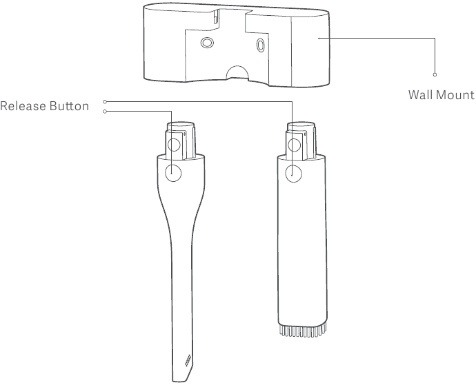 Xiaomi - Mi Vacuum Cleaner Light - Accessoires opbergen op de muurbevestiging Accessoires opbergen op de muurbevestiging
