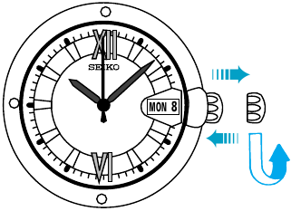 Seiko - 4F32 - DAG INSTELLEN DAG INSTELLEN