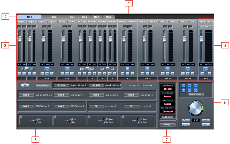 Focusrite - Saffire PRO 24 - MixControl MixControl