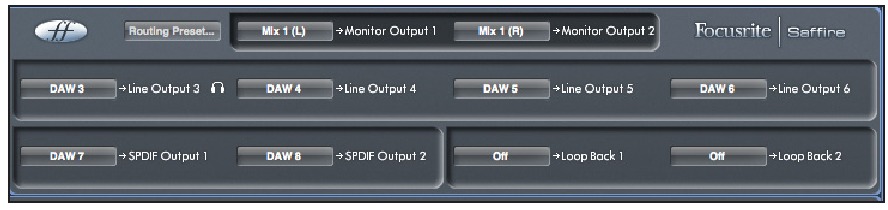 Focusrite - Saffire PRO 24 - Routeringsgedeelte Routeringsgedeelte