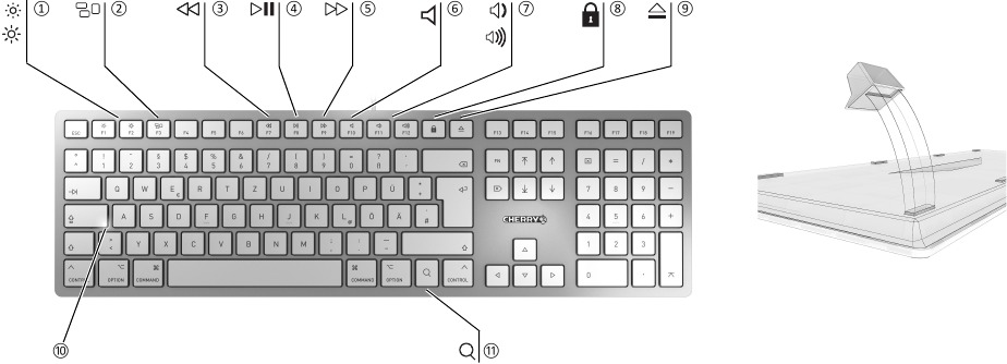 Cherry - KC 6000 SLIM FOR MAC - Overzicht Overzicht
