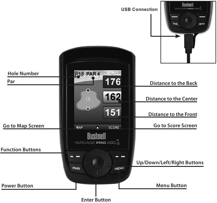 Bushnell - Yardage Pro XGC - Apparaatfuncties Apparaatfuncties