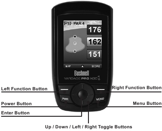 Bushnell - Yardage Pro XGC - Functie toetsenbord Functie toetsenbord