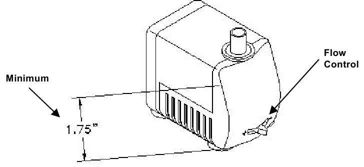 Beckett - M60A - OVERZICHT OVERZICHT