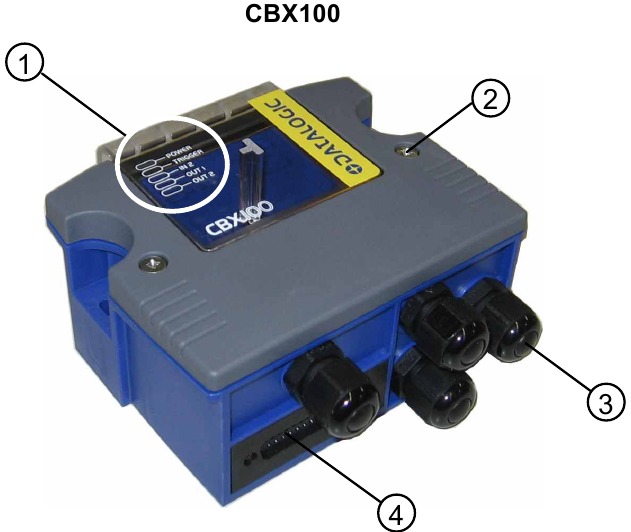 Datalogic - CBX100 - ALGEMEEN OVERZICHT - Deel 1 ALGEMEEN OVERZICHT - Deel 1