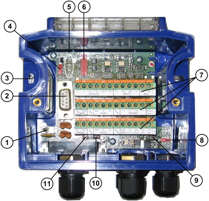 Datalogic - CBX100 - ALGEMEEN OVERZICHT - Deel 2 ALGEMEEN OVERZICHT - Deel 2