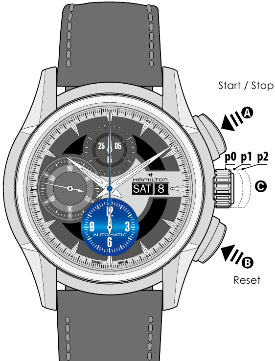 HAMILTON - JAZZMASTER FACE 2 FACE III - Automatische chronograaf Automatische chronograaf