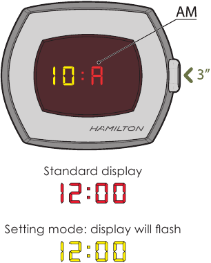 HAMILTON - AMERICAN CLASSIC PSR - Instelmodus activeren Instelmodus activeren
